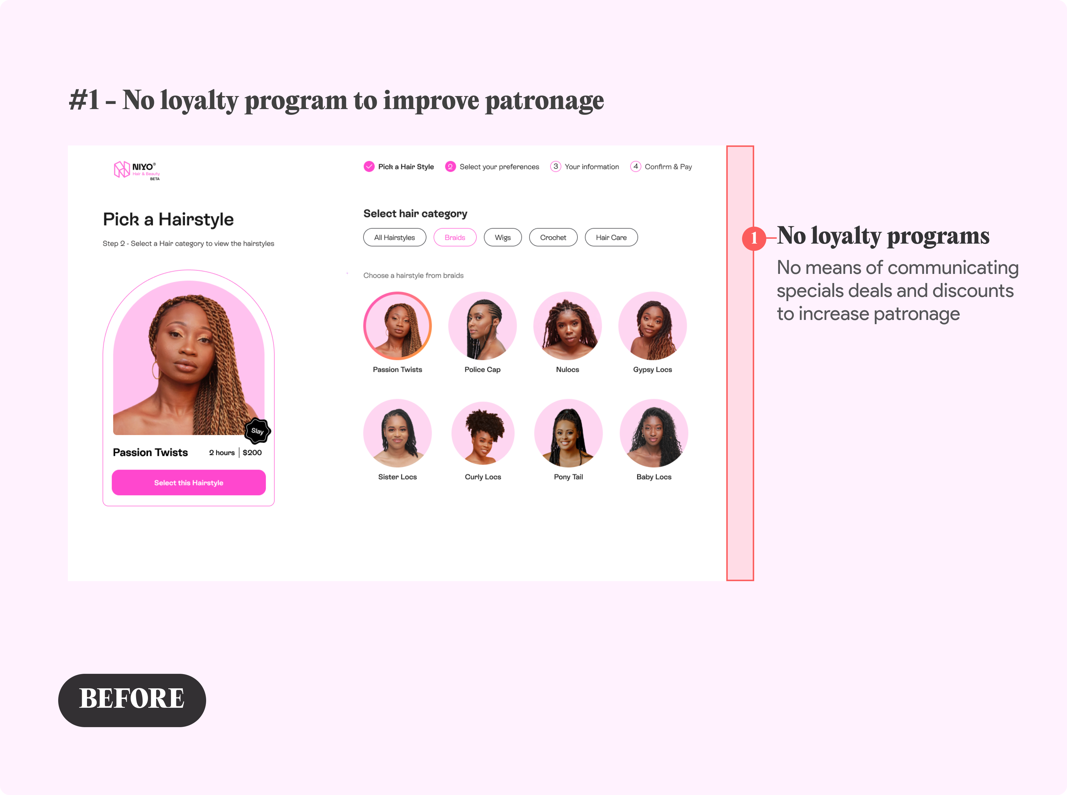 Before: Introducing loyalty programs